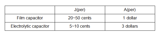 capacitor5