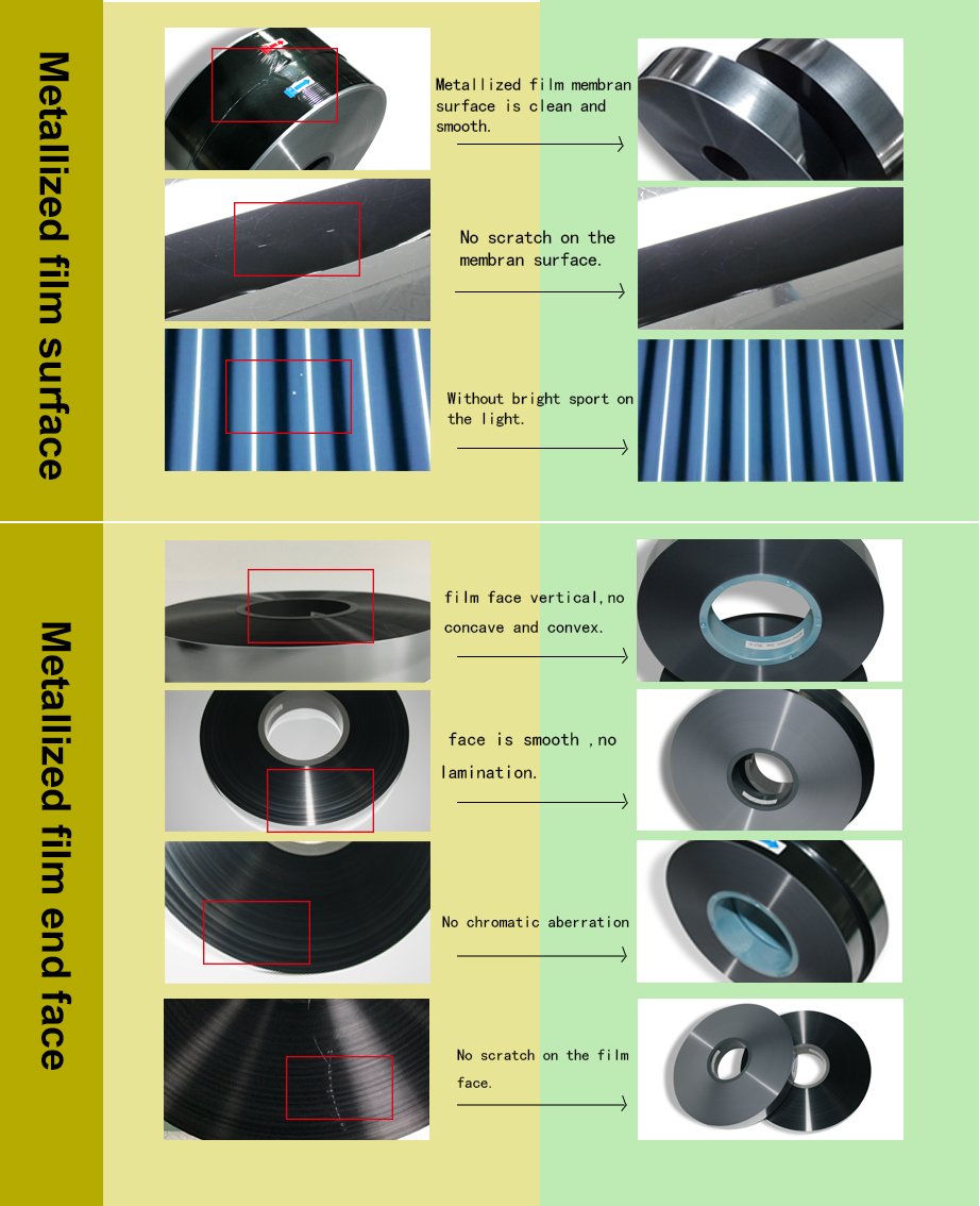 Choose high quality metallized film,Choose Anhui Safe Electronics Co.,Ltd.